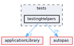 /github/workspace/tests/testingHelpers