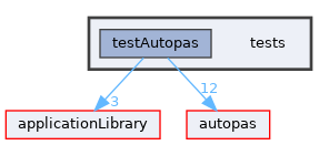 /github/workspace/tests